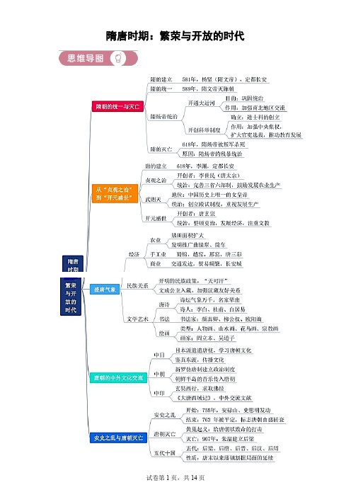 初中历史隋唐时期繁荣与开放的时代知识点