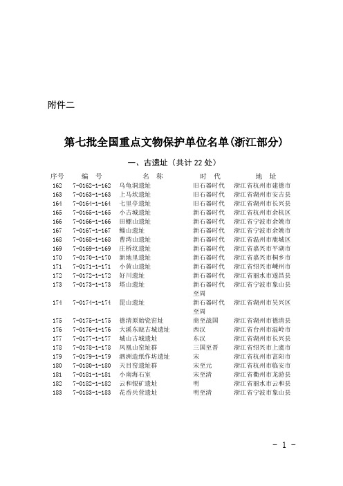 第七批全国重点文物保护单位名单(浙江部分)