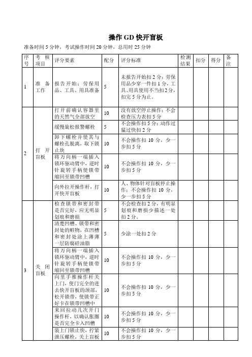 中级输气工职业技能鉴定实操试题