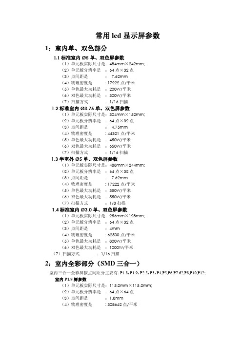 常用显示屏参数大全