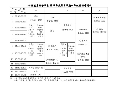 休闲产业经营学系99学年度第1学期一年级授课时间表