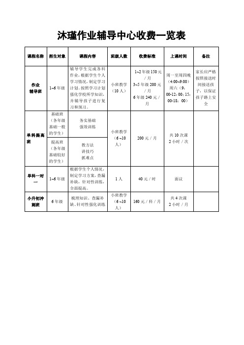 辅导班收费表