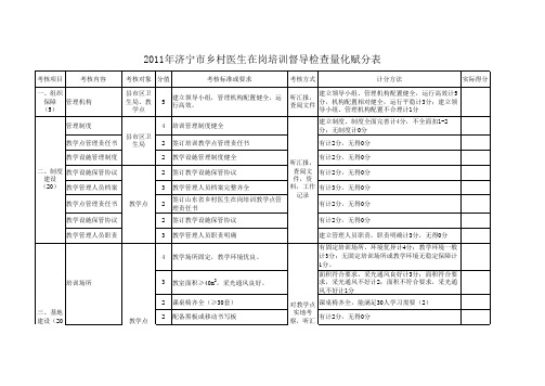 乡医检查赋分表