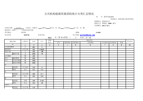 公共机构能源资源消耗统计分类汇总表3