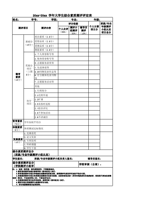 大学生综合素质测评评定模版