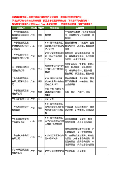 新版广东省广州展览工商企业公司商家名录名单联系方式大全50家