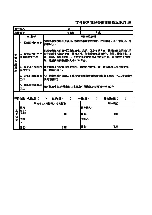 文件资料管理关键业绩指标(KPI)表