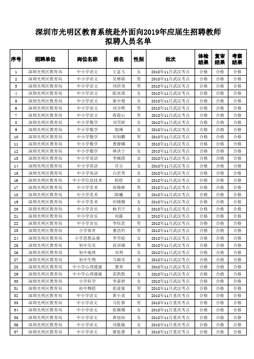 深圳市光明区教育系统赴外面向2019年应届生招聘教师拟聘