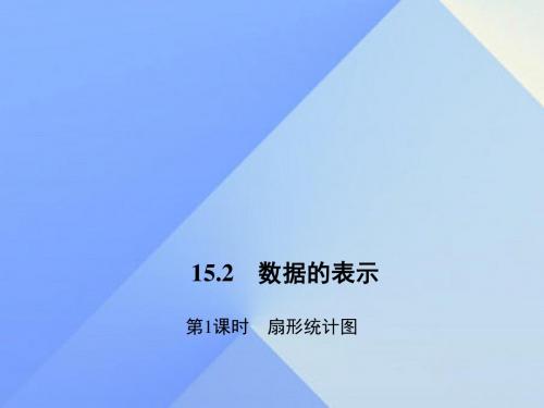 2016年秋季新版华东师大版八年级数学上学期15.2.1、扇形统计图课件2