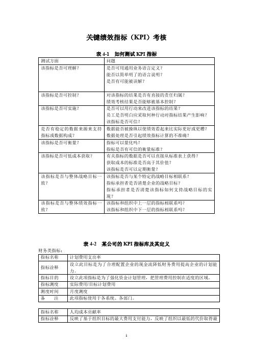 关键绩效指标(KPI)考核