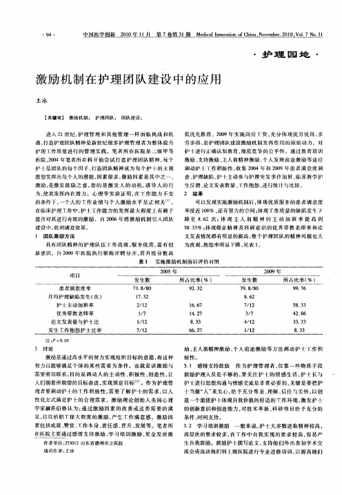 激励机制在护理团队建设中的应用