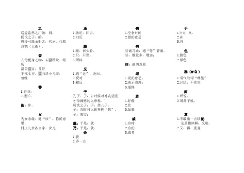 小学六年级语文文言文最为常见的字的意思