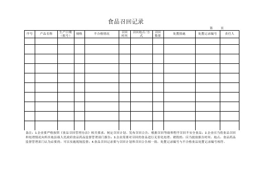 食品召回记录