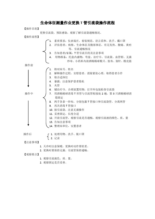 生命体征测量作业更换T管引流袋操作流程