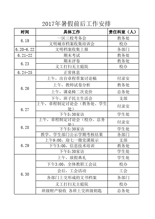 2017年暑假前后工作安排