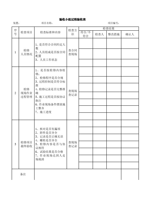 化工检修验收表