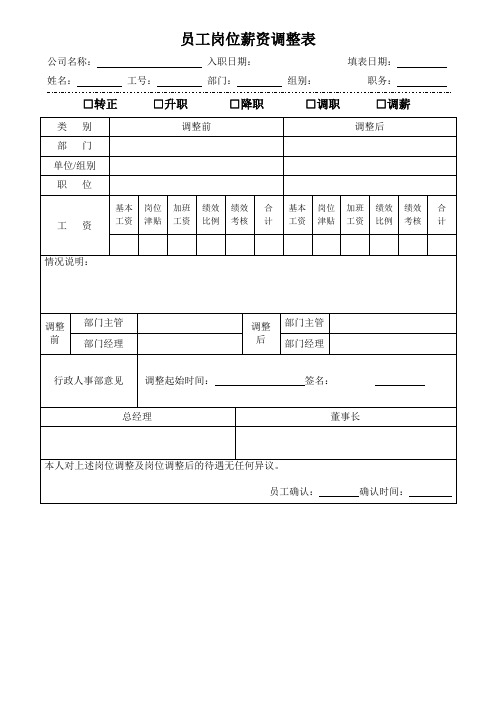 员工岗位薪资调整表