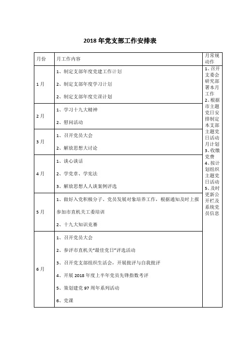 2018年党支部工作计划