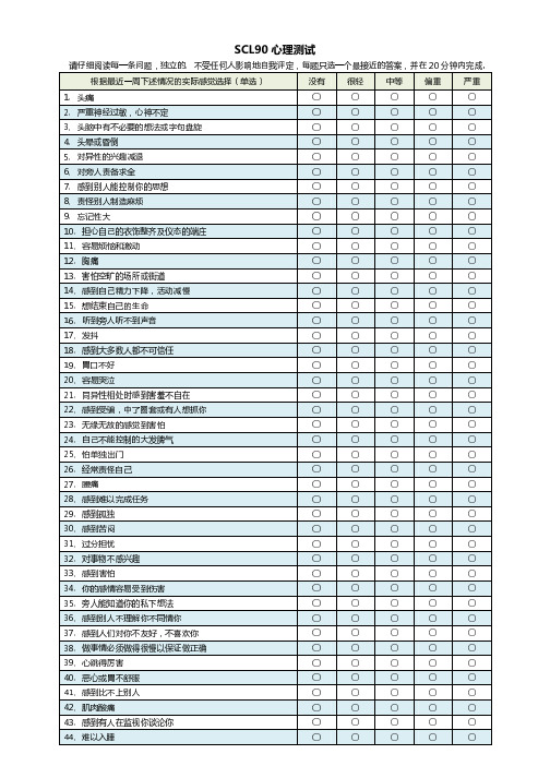 SCL90心理测试