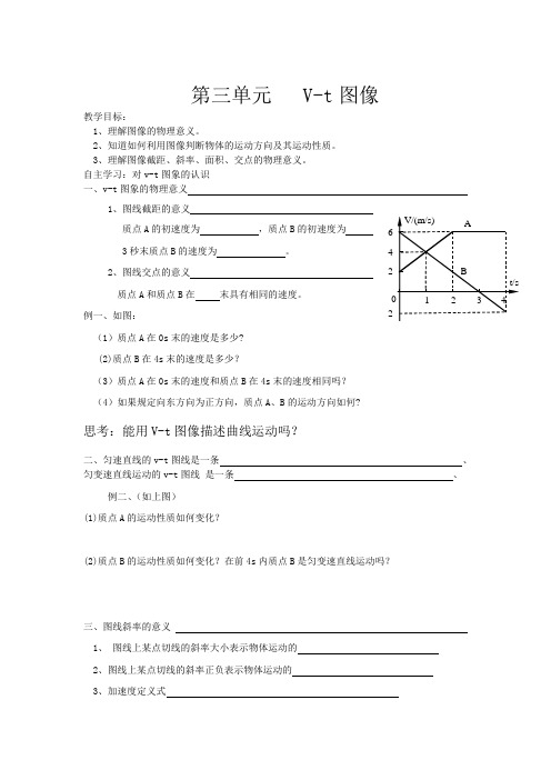 高一物理直线运动相关公式及v-t,s-t图像专题复习zz