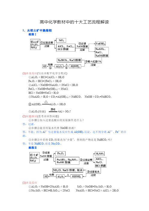 高中化学教材中的十大工艺流程解读