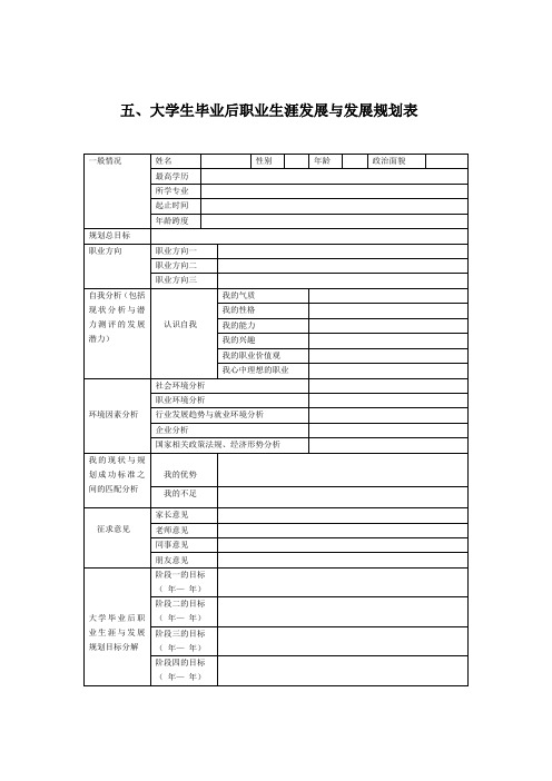 大学生职业生涯规划表(职业发展部分)