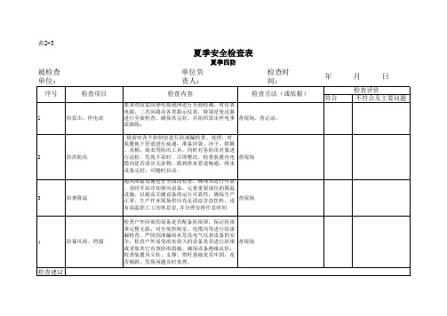 夏季安全检查表