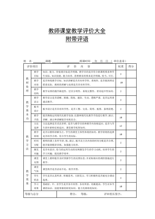 教师课堂教学评价大全(附带评语)