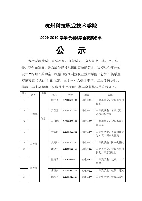 杭州科技职业技术学院行知奖学金