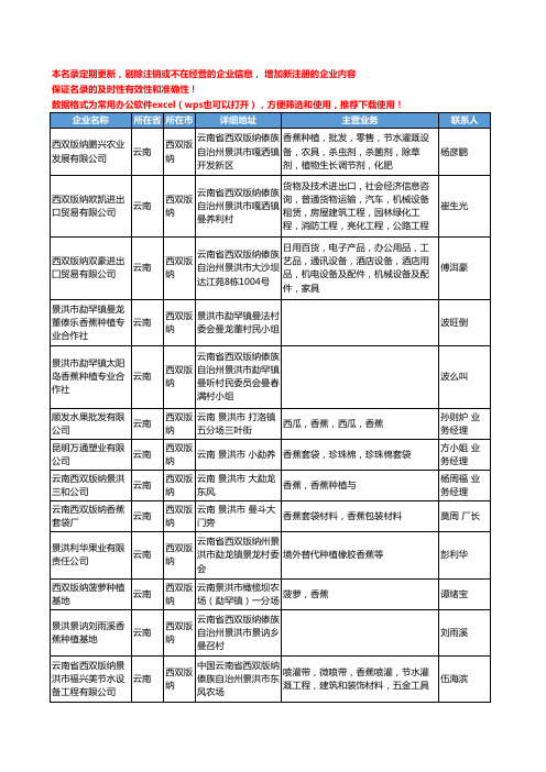 2020新版云南省西双版纳香蕉工商企业公司名录名单黄页大全32家