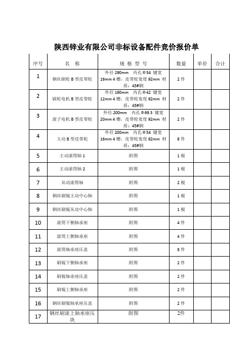 陕西锌业有限公司非标设备配件竞价报价单