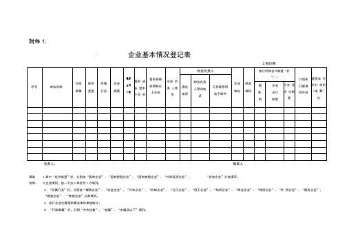 企业基本情况登记表