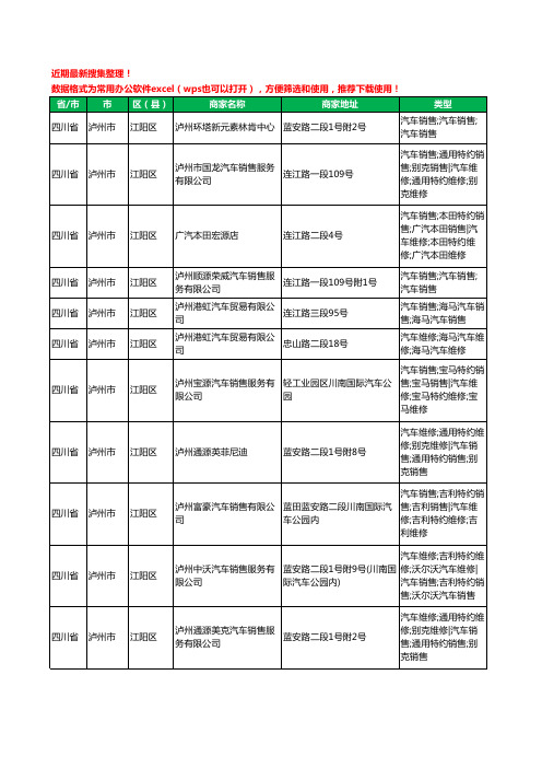 2020新版四川省泸州市4S店工商企业公司商家名录名单黄页联系方式电话大全69家