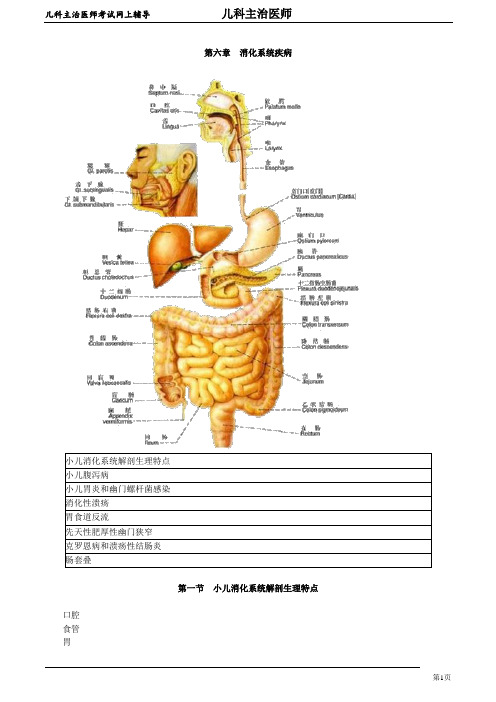 2020年儿科主治医师资格考试笔试考点讲解及答案解析 (7)：消化系统疾病