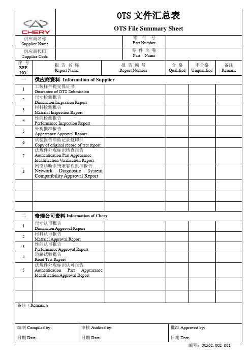 OTS用表格汇总1(08.05.26)