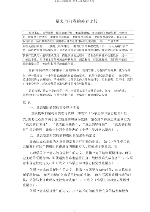 量表与问卷区别比较个人认为比较全面!