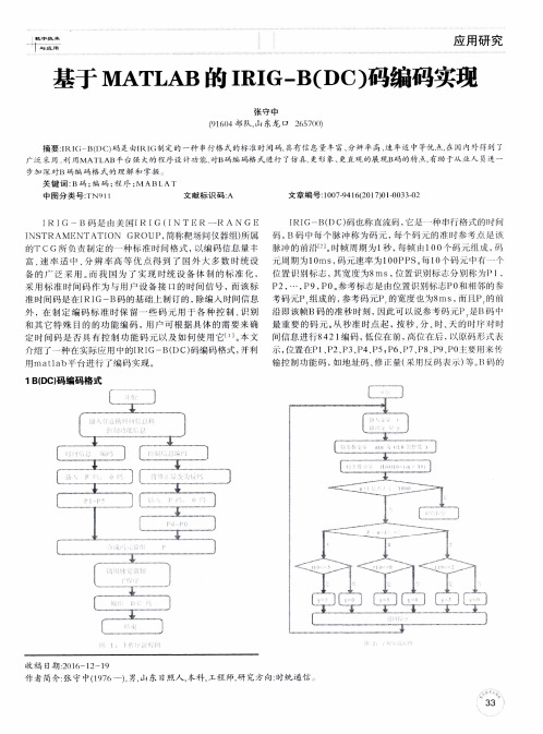 基于MATLAB的IRIG-B(DC)码编码实现