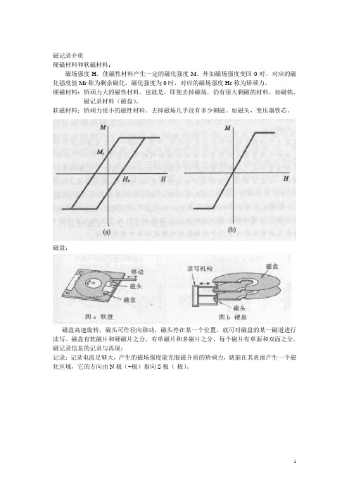 磁记录原理