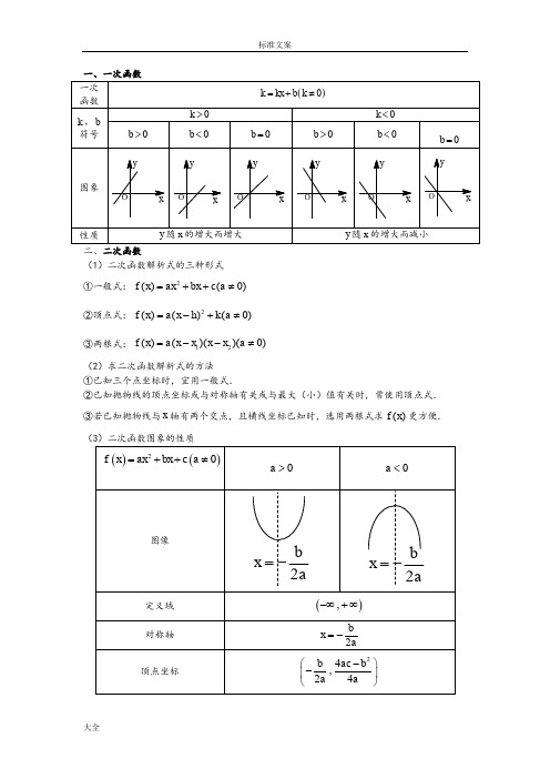 基本初等函数讲义超级全