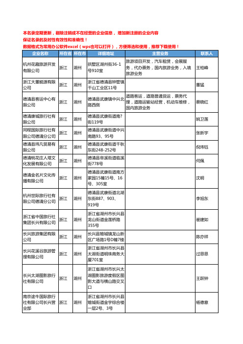 2020新版浙江省湖州票务服务工商企业公司名录名单黄页联系方式大全44家