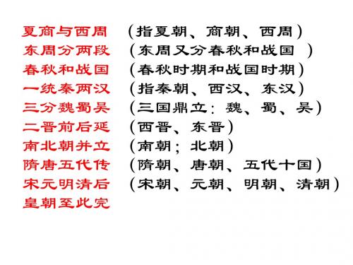 〔岳麓版〕夏与商的政治统治 教学PPT课件4