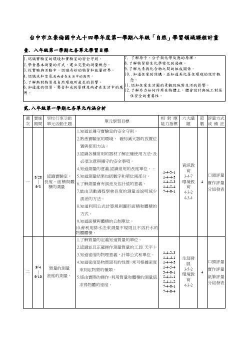 台中市立崇伦国中九十四学年度第一学期八年级「自然」学习领域课程计画