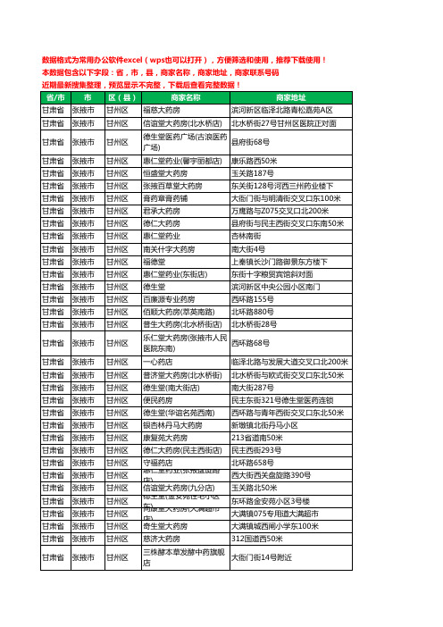 2020新版甘肃省张掖市甘州区药工商企业公司商家名录名单黄页联系电话号码地址大全228家