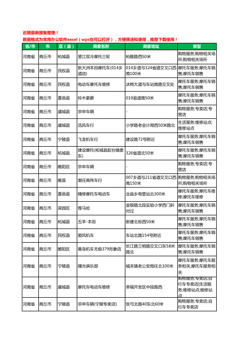 2020新版河南省商丘市摩托车工商企业公司商家名录名单黄页联系号码地址大全80家