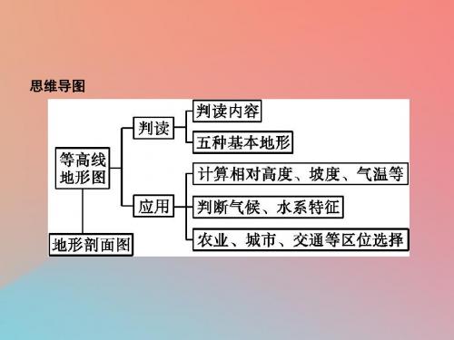 浙江省2019版高考地理总复习宇宙中的地球第1讲地球与地图第2课时等高线地形图课件