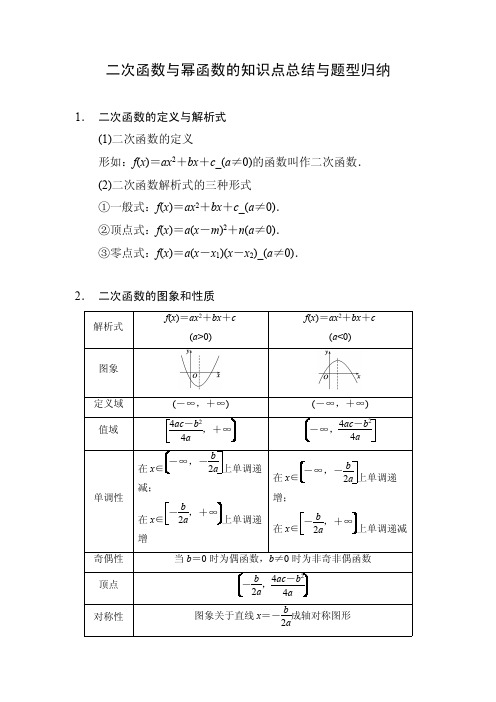 二次函数与幂函数的知识点总结与题型归纳