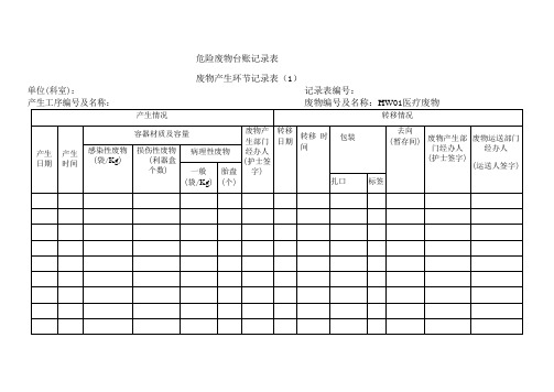 医疗废物登记本