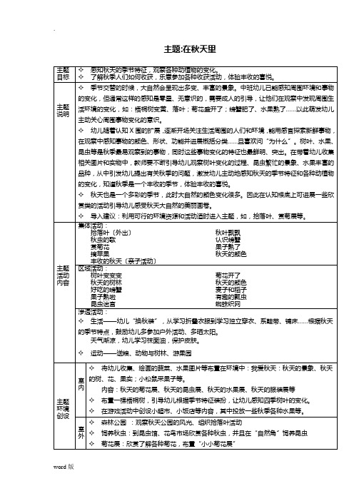 中班 在秋天里主题说明