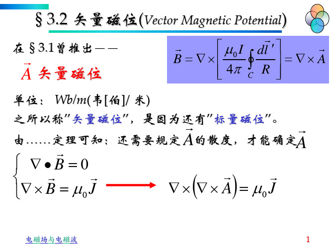 3.2 矢量磁位
