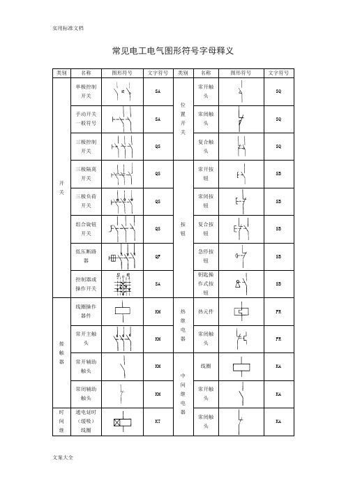 常见电工电气图形符号字母释义